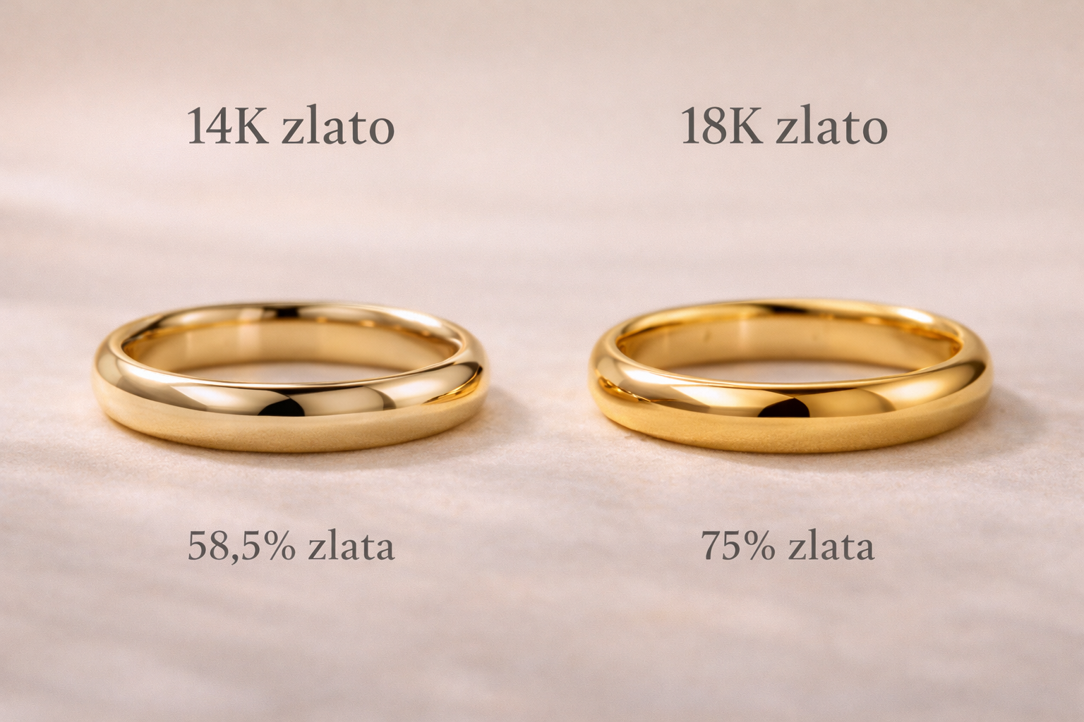 14K vs 18K zlato: Ktoré je pre vás lepšie?